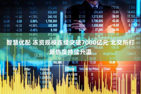 智慧优配 冻资规模连续突破7000亿元 北交所打新热度持续升温